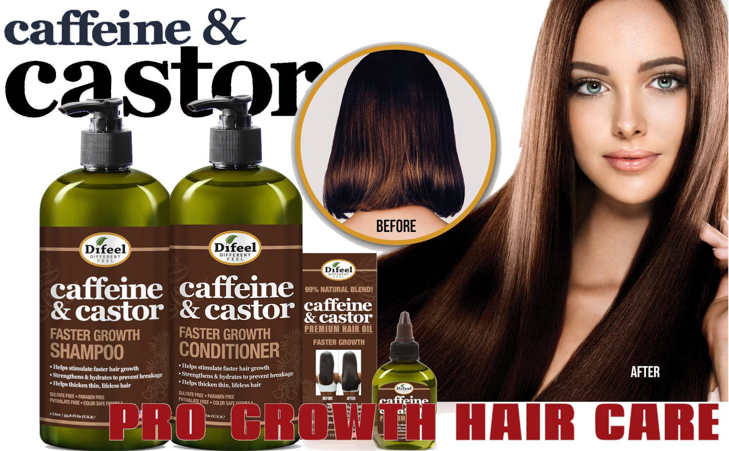 Difeel 4-PC Caffeine & Castor Faster Growth Shampoo & Conditioner Hair Care Gift Set - Includes 12oz Shampoo, 12oz Conditioner, 12oz Hair Mask & 7.1oz Beauty & Personal Care Difeel