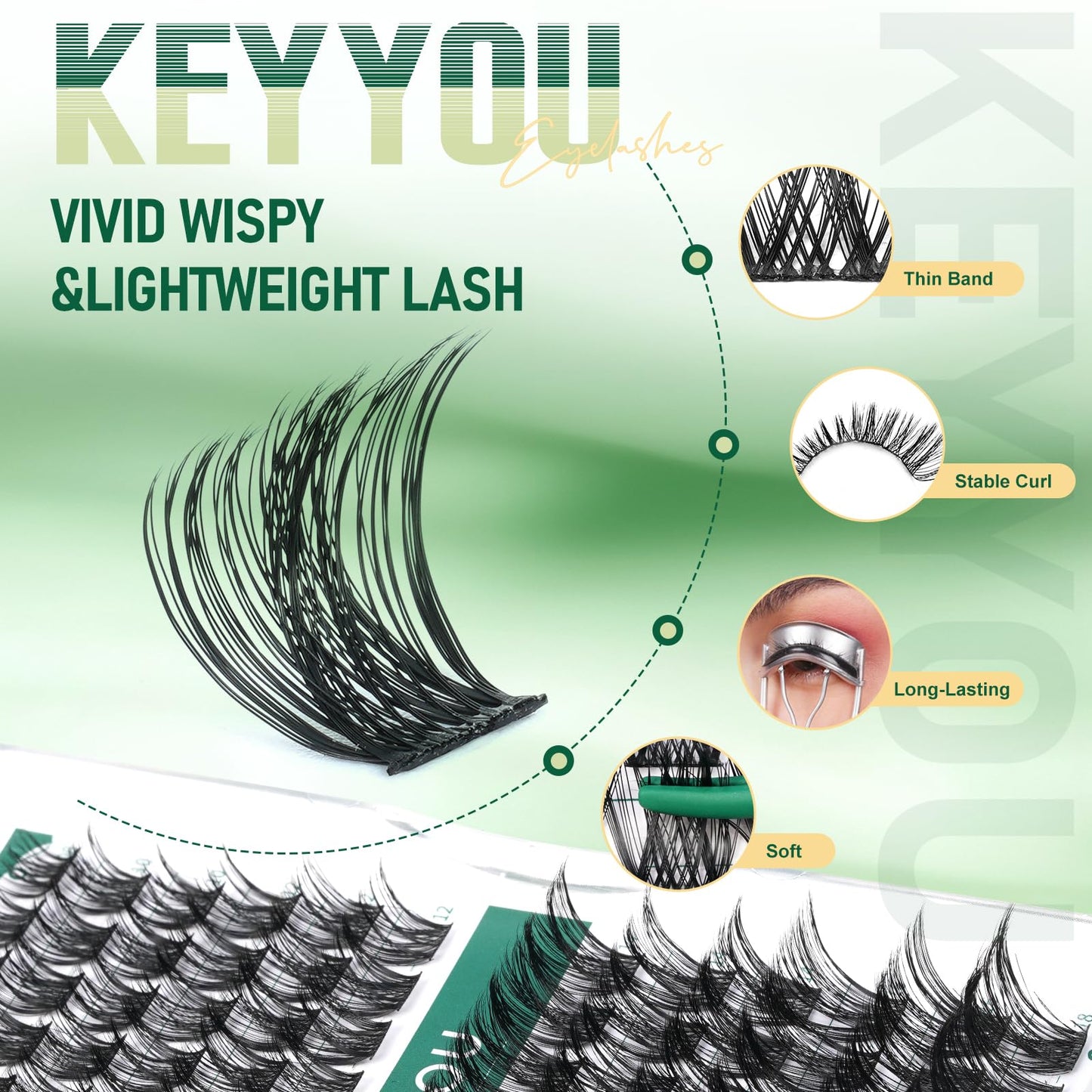 Lash Clusters,96 Pcs Cluster Lashes D Curl 10-18MIX DIY Lash Extensions Eyelash Clusters,KEYYOU Volume Wispy Individual Lashes Soft&Comfortable Easy Beauty and Personal Care KEYYOU