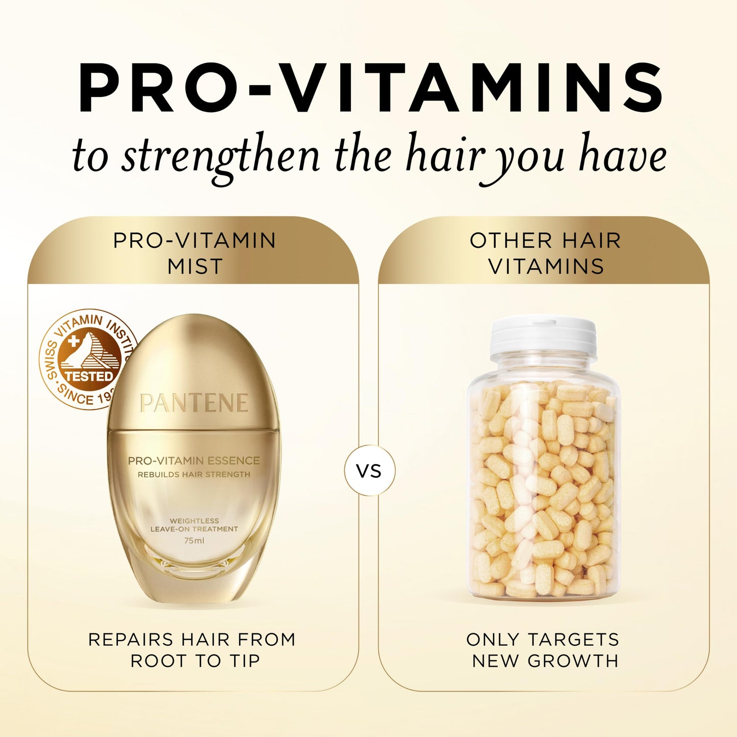 Pantene Pro-Vitamin Essence, Daily Repair Mist, Weightless Leave-On Treatment Strengthens & Rebuilds Damaged Hair, Reduces Breakage, 2.5 Fl Oz Beauty & Personal Care Pantene