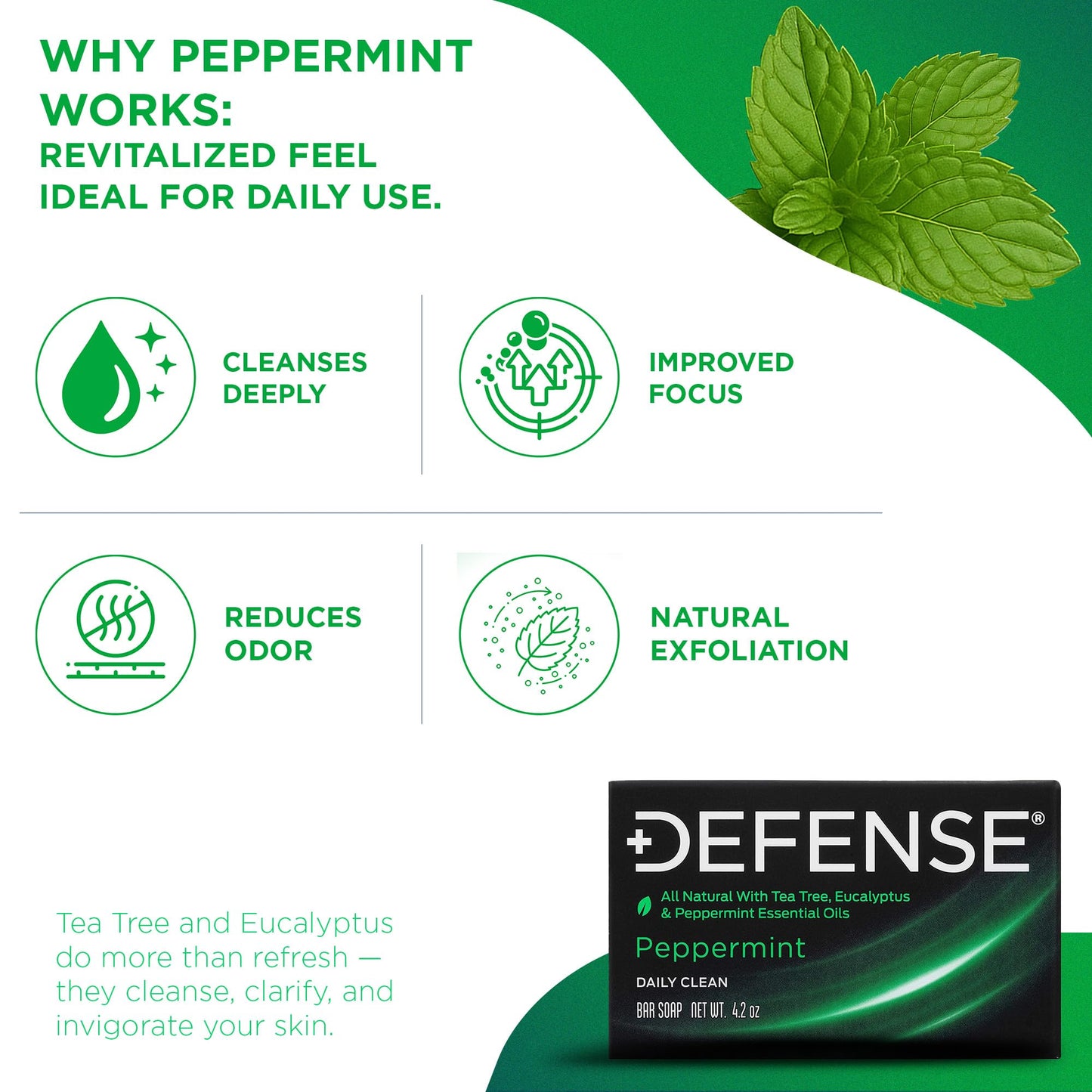 Defense Soap All Natural Peppermint Bar Soap for Men | Made by Wrestlers with Tea Tree Oil & Eucalyptus Oil to Promote Healthy Skin Beauty & Personal Care Defense Soap