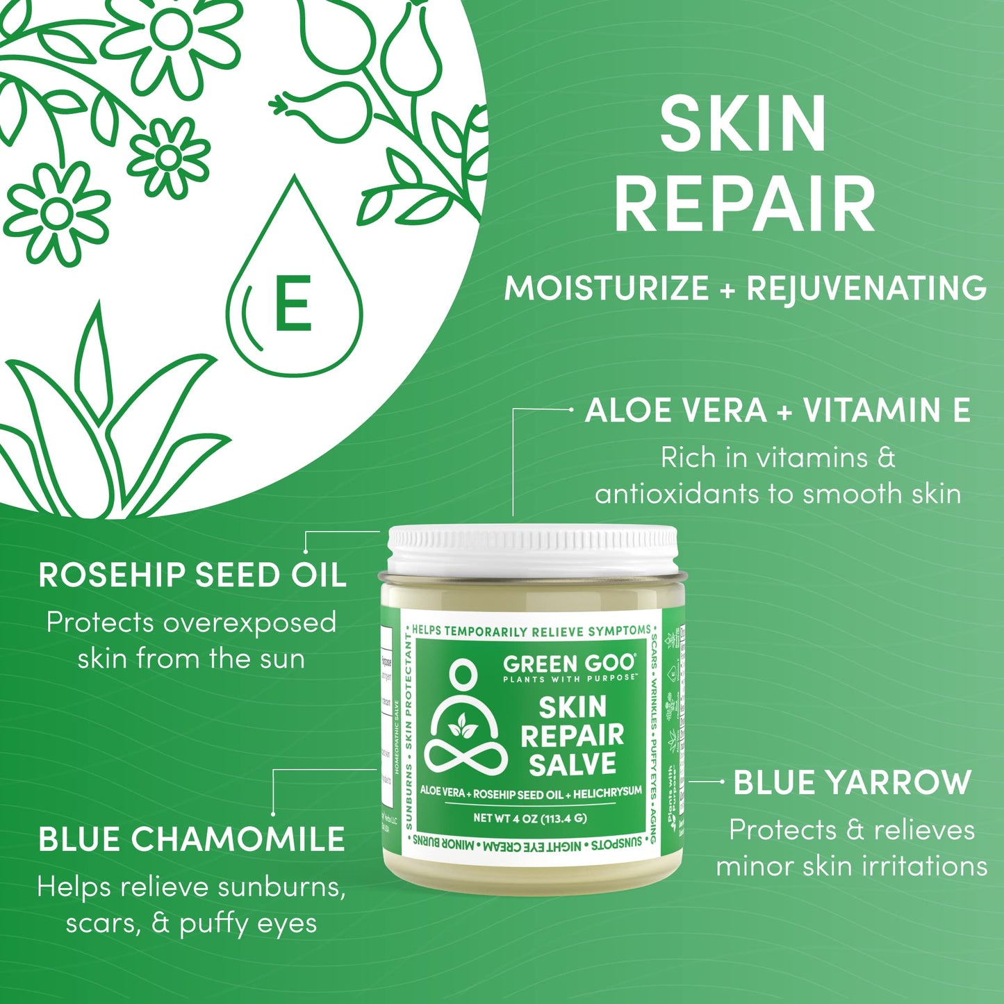 Green Goo Skin Repair Healing Salve, Natural Body & Face Moisturizer with Aloe Vera, Improves Skin's Appearance, Great for Scarring & Wrinkles, 4 Oz Beauty & Personal Care Green Goo