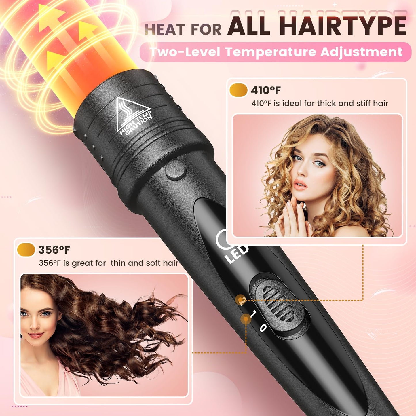 5 in 1 Curling Iron Wand Set, Hair Curling Iron Interchangeable Ceramic Barrels (0.35 to 1.25 Inch), Barrel Heat Protective Glove 2 Clips, Dual Beauty & Personal Care Amgcive