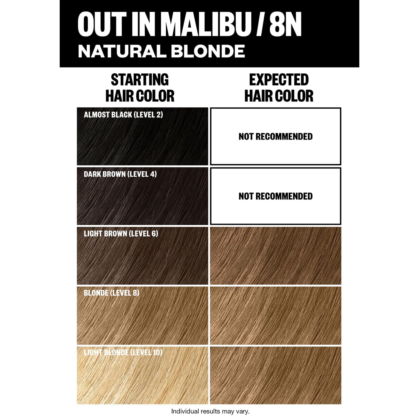 IGK Permanent Hair Color Kit | 8N Out in Malibu - Natural Blonde | 100% Gray Color Coverage + Strengthen + Shine | Ammonia Free Beauty & Personal Care IGK