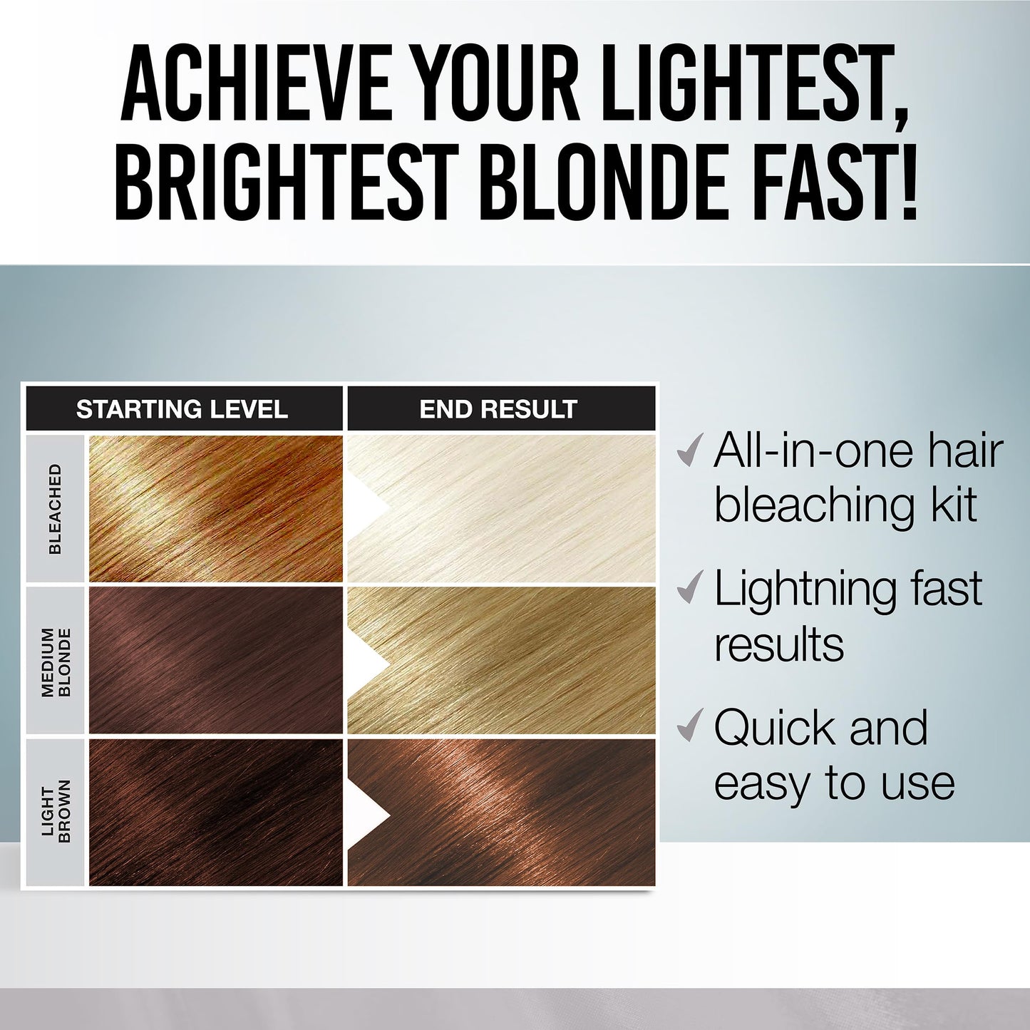 Punky Colour Lightning Fast 40 Volume Hair Bleach Kit - Hair Lightener & Toner for Blonde Coloring, At Home DIY Bleaching Transformation Beauty & Personal Care Punky