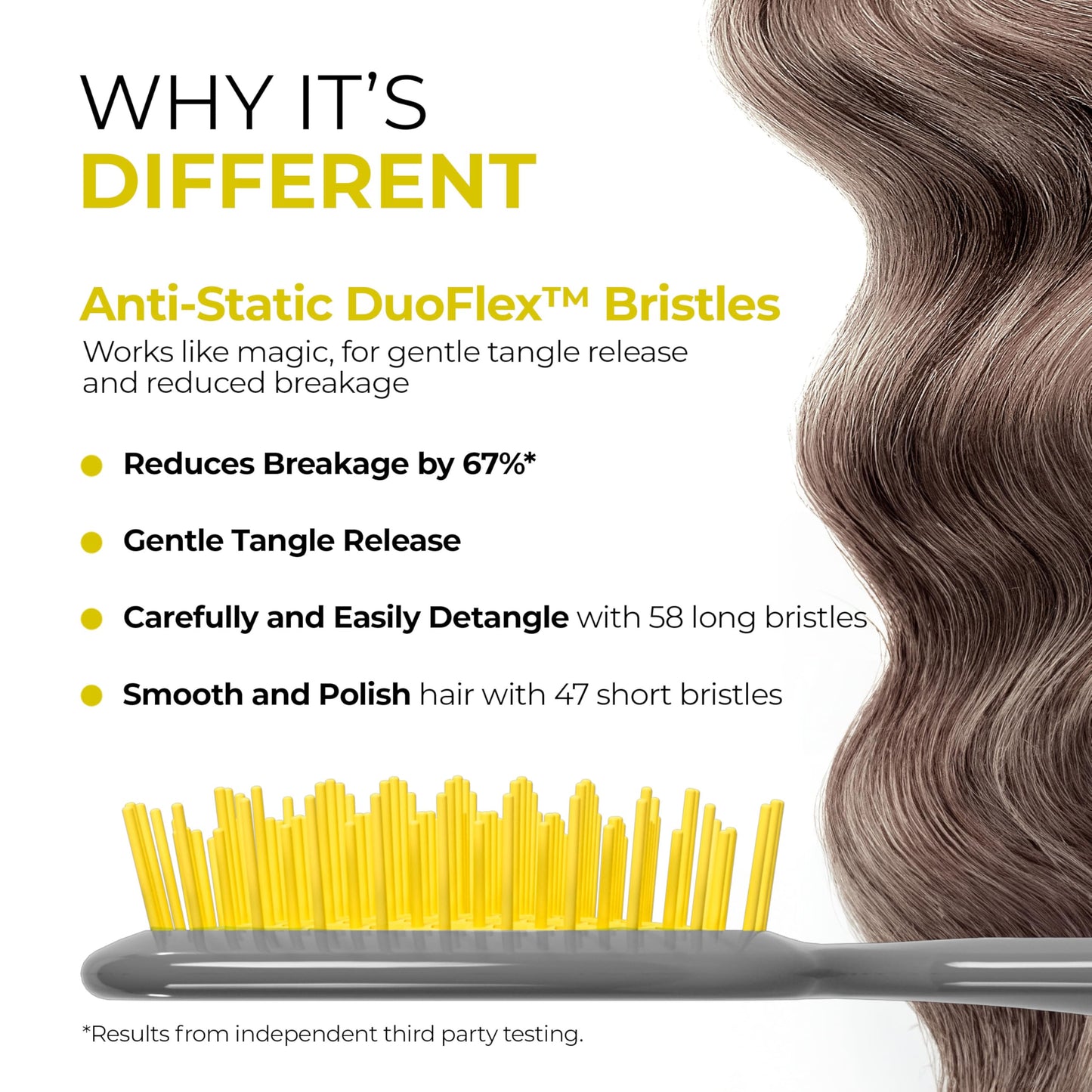 FHI Heat UNbrush Detangling Brush for Pain-Free Brushing on All Wet or Dry Hair Types - Durable DuoFlex Anti-Static Bristles, Lightweight Handle Beauty & Personal Care FHI Heat