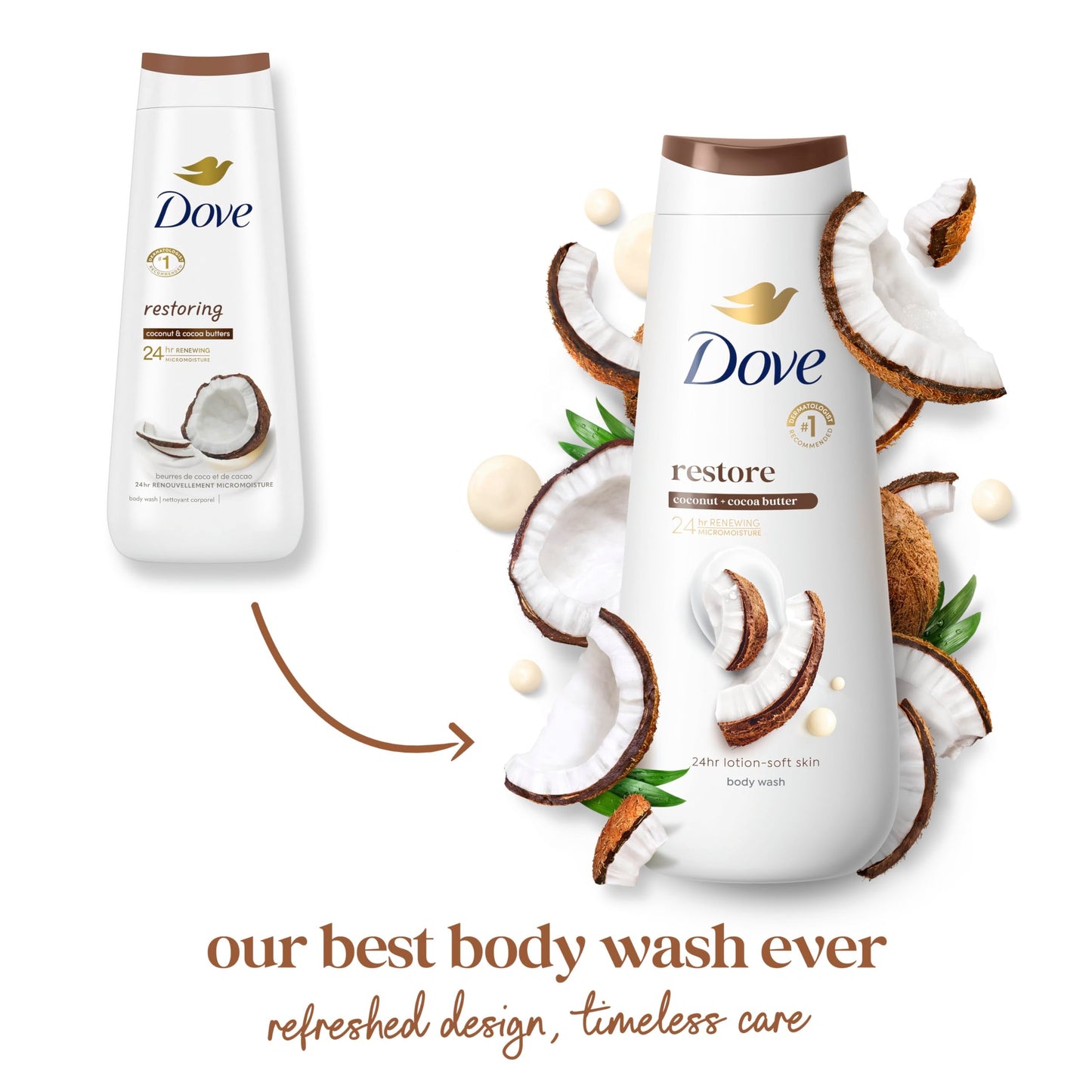 Dove Body Wash Restore Coconut & Cocoa Butter for 24hr Lotion-Soft Skin Moisturizing Skin Cleanser with No Sulfates No Parabens 20 oz Beauty & Personal Care Dove