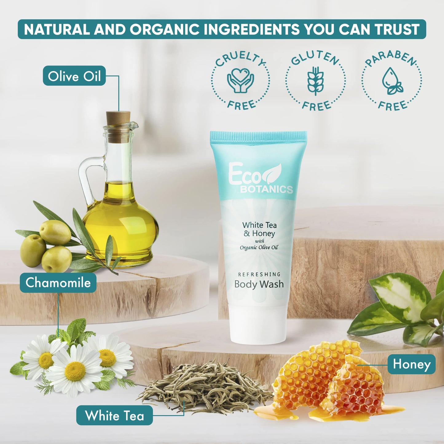 Eco Botanics Travel Size Hotel Body Wash 20 Count 0.85 oz Bottles Guest Amenities for Vacation Rentals and Short Term Rentals Paraben Free White Tea Beauty & Personal Care Eco Botanics