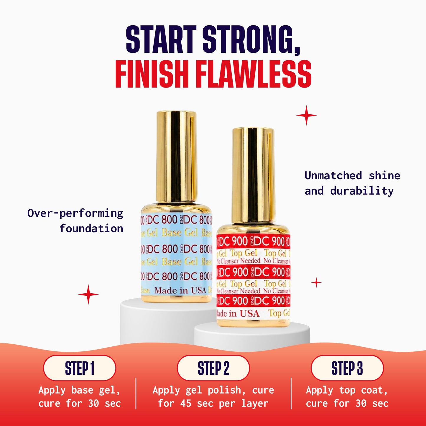 DND DC Base Gel and Top Gel Polish No Cleanse Set, UV/LED GelBase Polish 800 and No Cleanse Top Coat 900, Salon Professional Gel Polish Duo, 0.6 Fl Oz Beauty and Personal Care DAISY DND