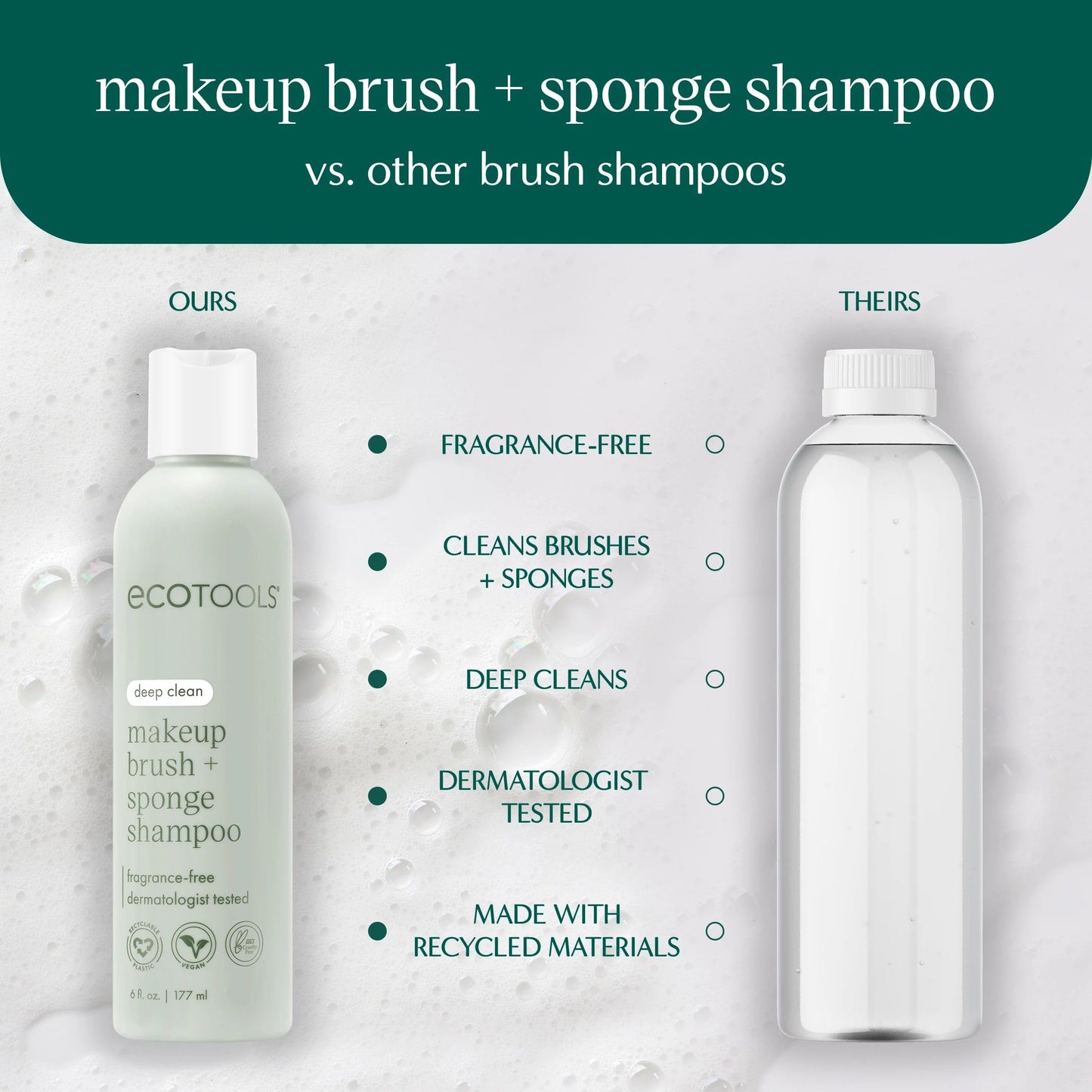 EcoTools Makeup Brush Cleansing Pad + Deep Clean Shampoo Bundle, Brush Cleaner Mat & Makeup Brush Cleanser For Deep Cleaning Tools, Clean Formula Beauty and Personal Care EcoTools