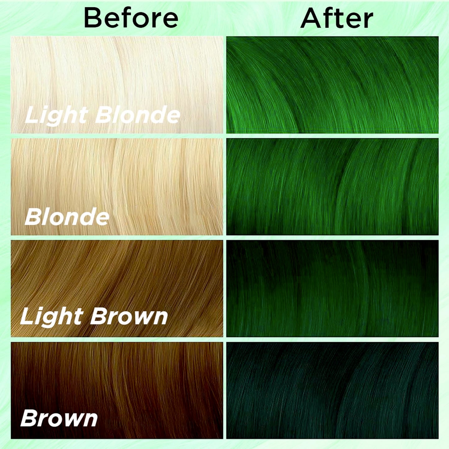 MOEHAIR Semi-Permanent Hair Color | Green Hair Dye 8 Oz | No Ammonia, Sulfate or Paraben | Vegan & Cruelty-Free | Gentle & Washable Formula | Voodoo Beauty & Personal Care MOEHAIR