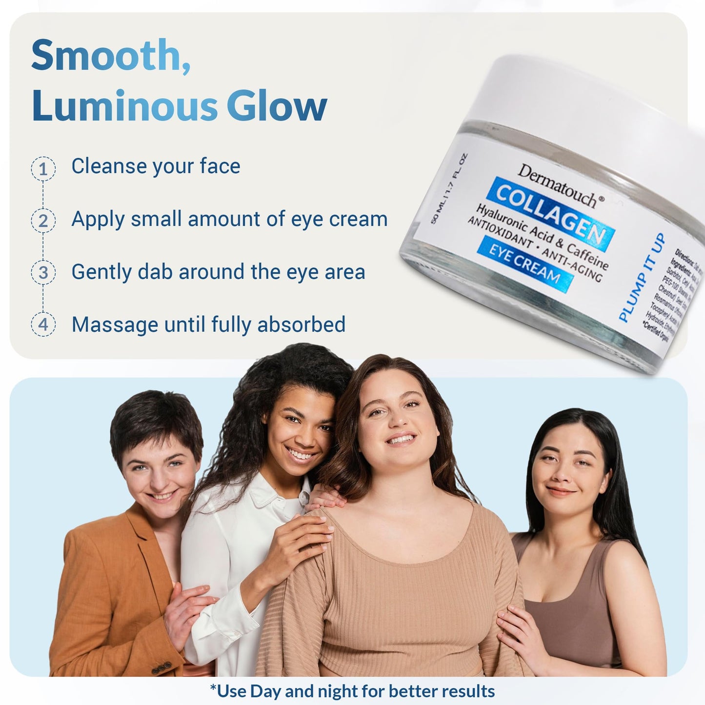 Dermatouch Collagen Eye Cream - Hyaluronic Acid and Caffeine Antioxidant Skin Treatment, Wrinkle Reducer, 1.6 Oz. Beauty & Personal Care SPA DE SOLEIL