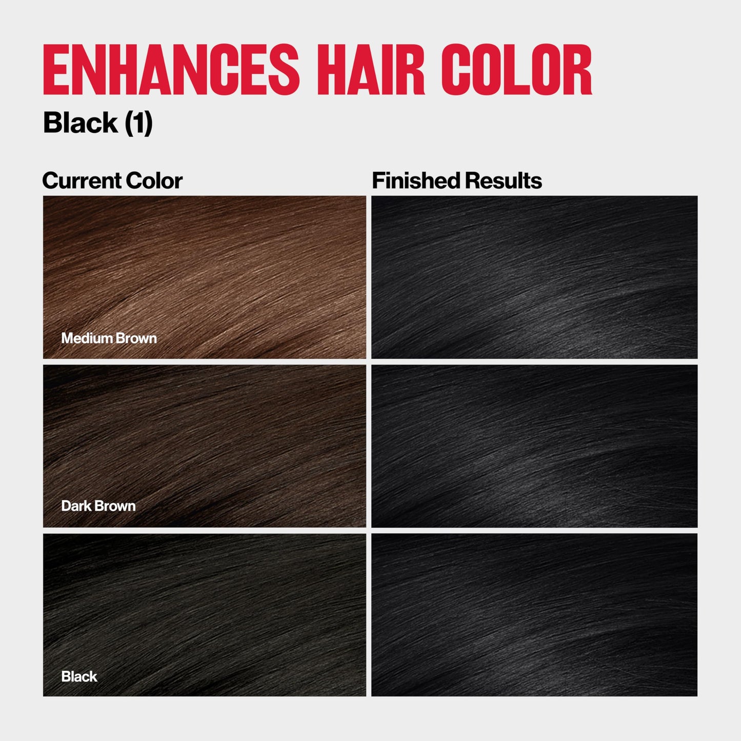 Revlon ColorSilk Tone + Gloss + Care Demi Permanent Hair Color, Dye Kit with Leave-In Scalp and Haircare Serum, 2x Shinier, 4x Stronger, 1 Black, 4.5 Beauty & Personal Care REVLON