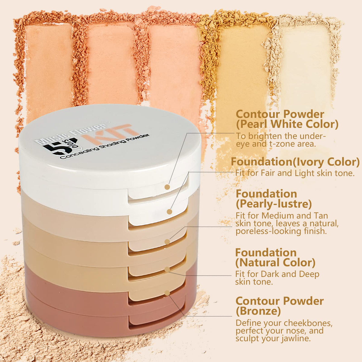 Meao Multi-layer 5 Colour Makeup Compact Make up Contour Face Bronzing Foundation Correcting Pressed Powder Facial Base Contouring Beauty Cosmetics Beauty & Personal Care Meao