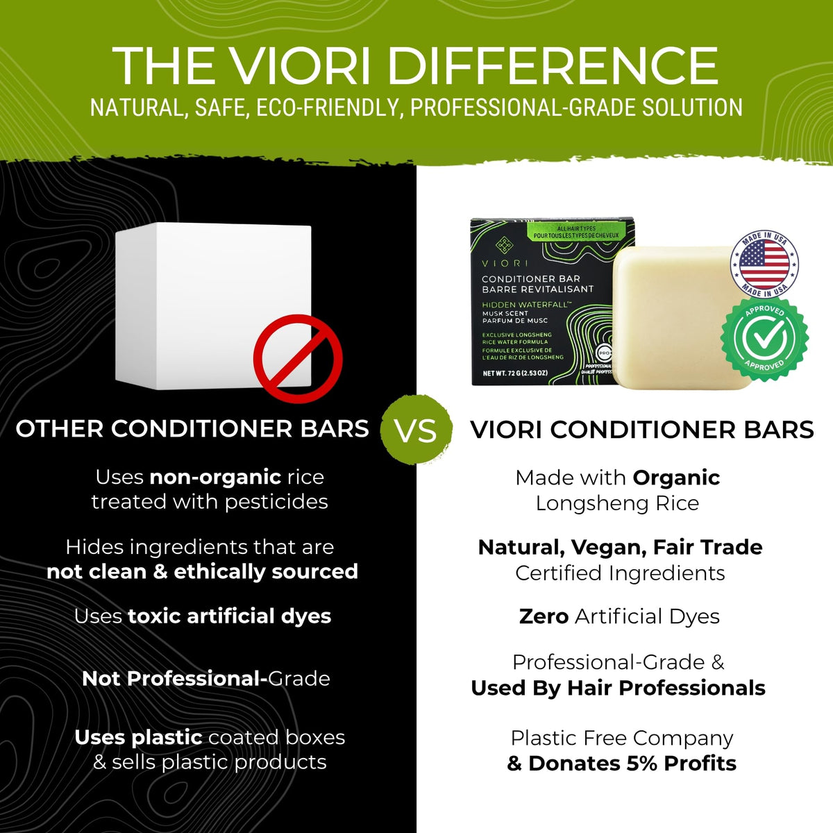 Viori Hidden Waterfall Conditioner Bar Made with Rice Water - Handcrafted All Natural Organic Conditioner Beauty & Personal Care Viori