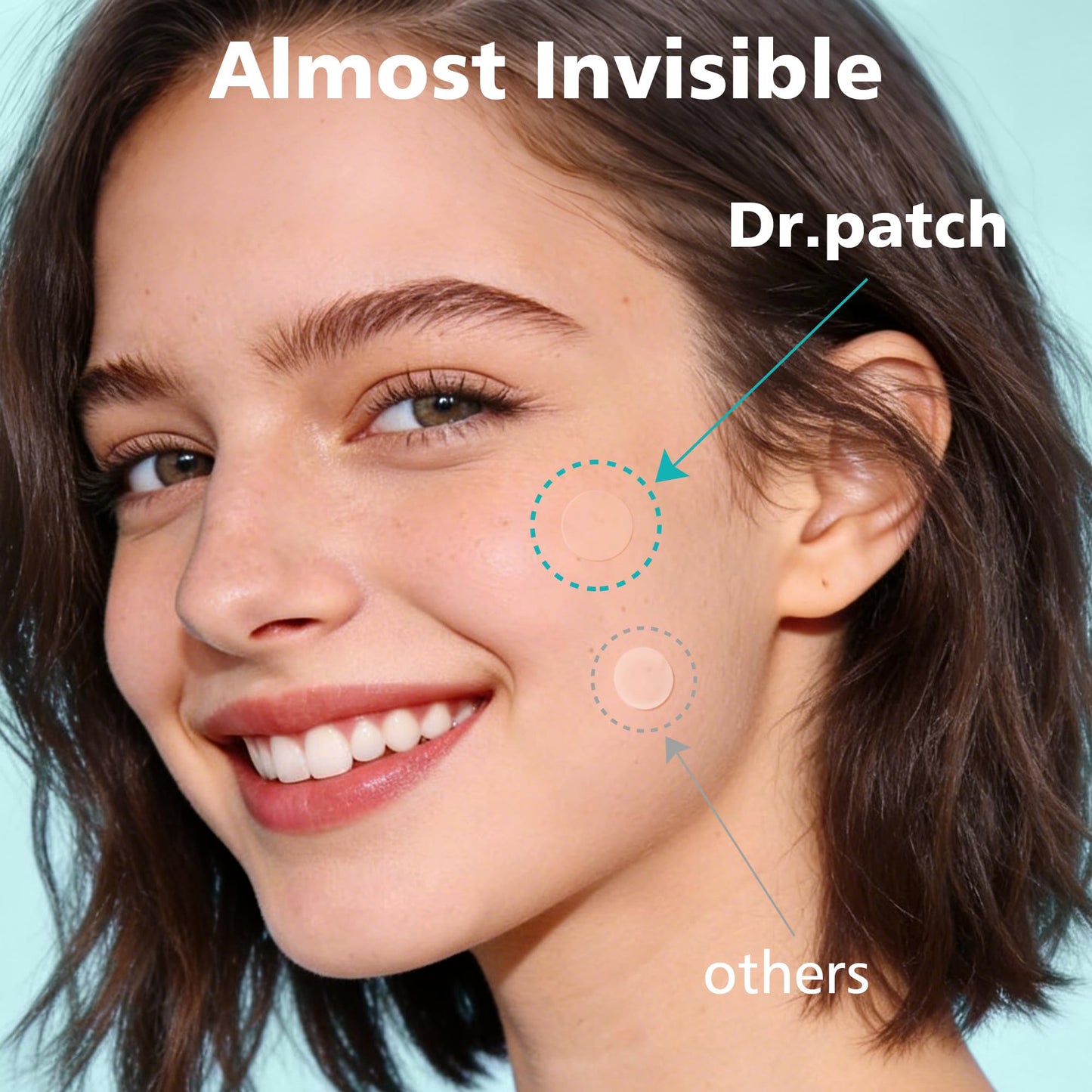 Dr.patch Pimple Patches for Face - 4 Size 600 Counts Acne Patches, Hydrocolloid Patches for Covering Zits and Blemishes, Spot Stickers with Salicylic Beauty & Personal Care Dr.patch