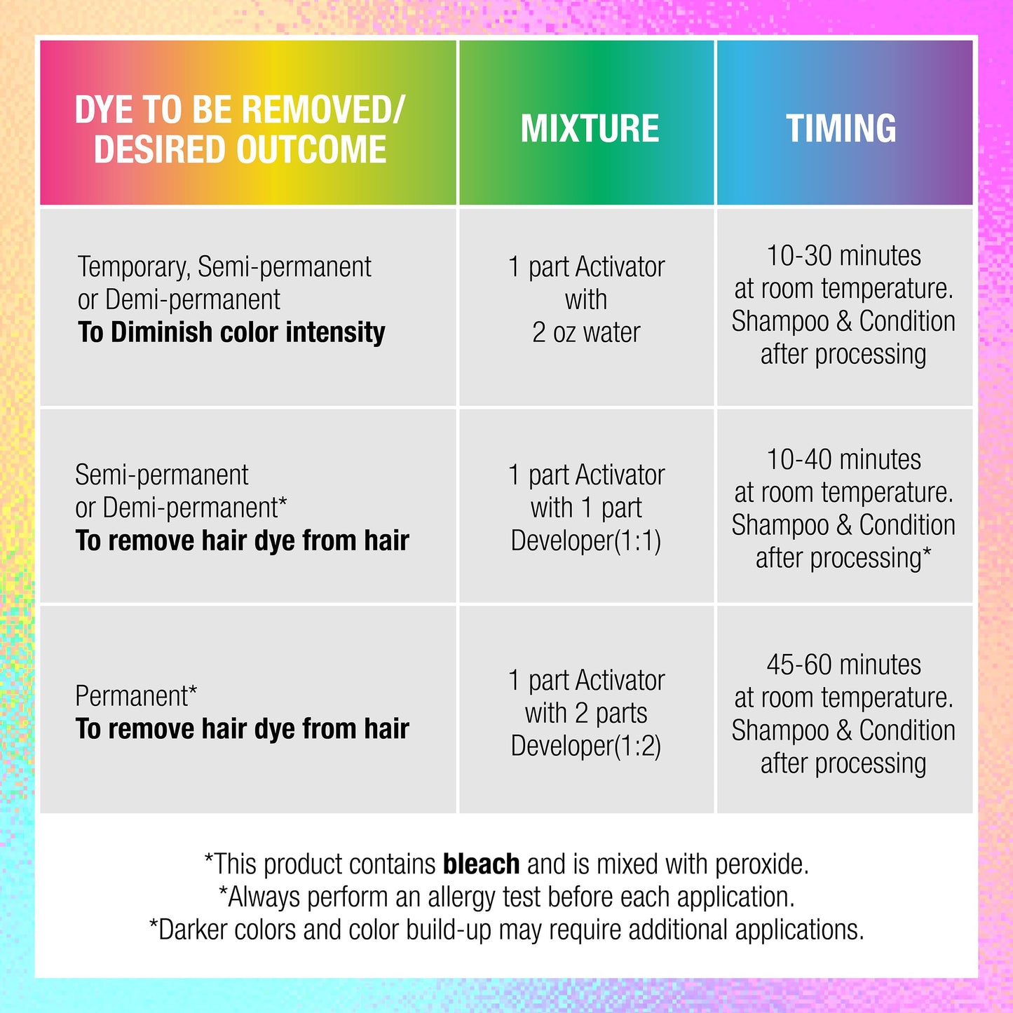 Punky Colour Off Hair Color Remover - Hair Dye Remover, Easily Removes Temporary, Permanent & Semi Permanent Dye, Ammonia Free, Bleach Kit Beauty & Personal Care Punky