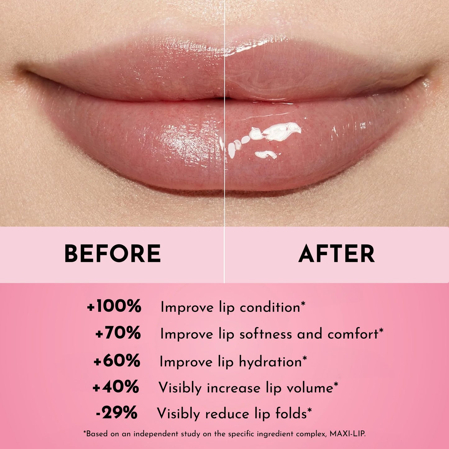 Lawless Women's Forget The Filler Lip Plumper Line Gloss, Rosy Outlook, Pink, 0.11 Fl Oz (Pack of 1) Beauty & Personal Care LAWLESS