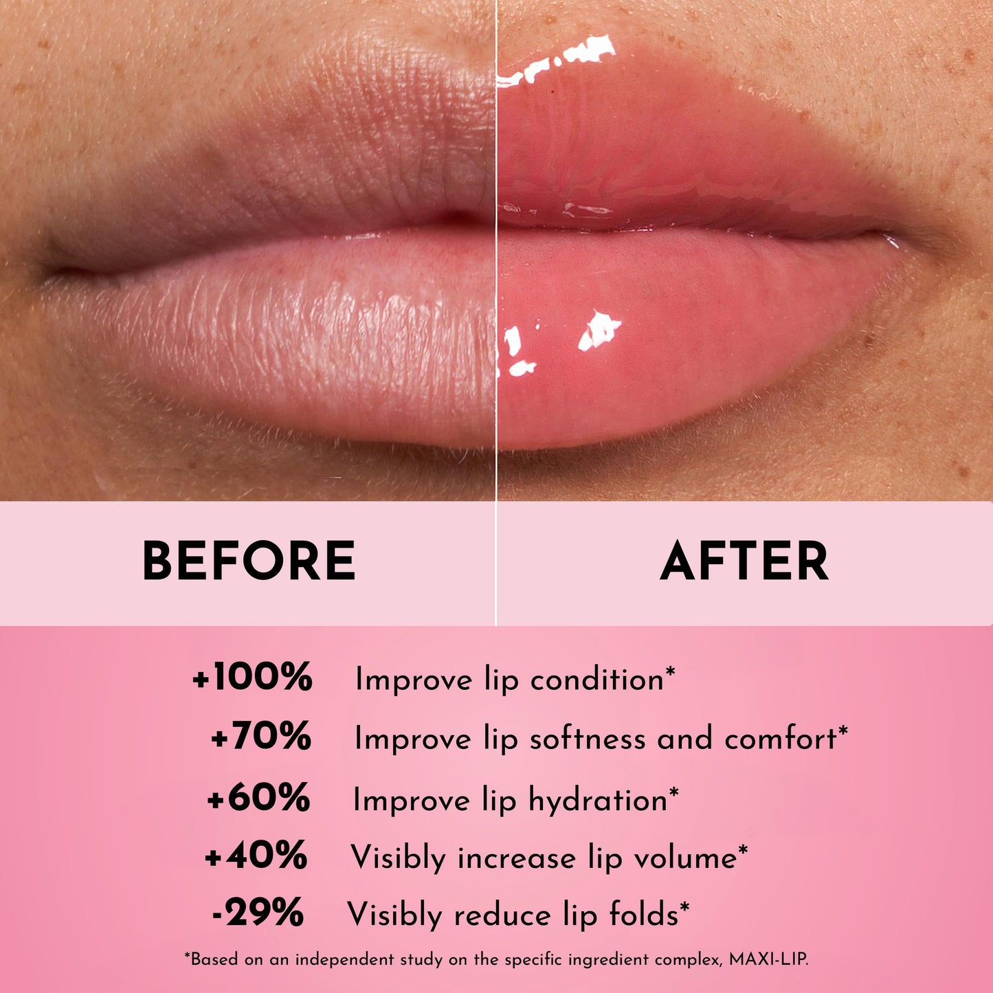 Lawless Women's Forget The Filler Lip Plumper Line Gloss, Velvet, Pink, 0.11 Fl Oz (Pack of 1) Beauty & Personal Care LAWLESS