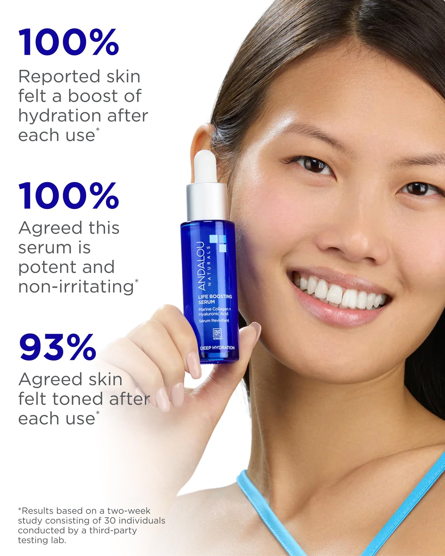 Andalou Naturals Collagen + Hyaluronic Acid Serum for Face | Deep Hydrating Life Boosting Face Serum Improves Skin Elasticity | Plumping & Anti Aging Beauty & Personal Care Andalou Naturals