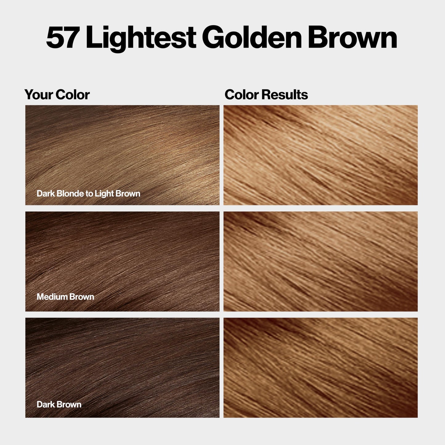 Revlon ColorSilk with Bond Repair Complex, Brown Permanent Hair Color, 100% Gray Coverage, Ammonia Free Hair Dye, Vegan Keratin, 57 Lightest Golden Beauty & Personal Care REVLON