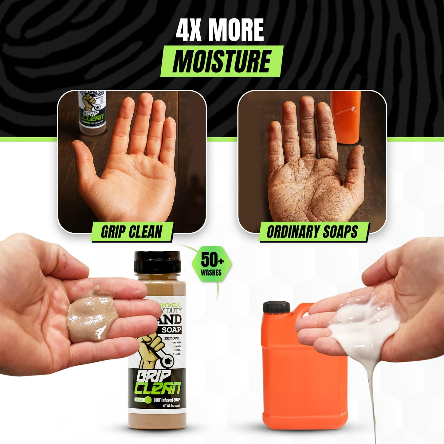 Grip Clean Heavy Duty Hand Cleaner for Mechanics - Natural Pumice & Clay-Infused Technology Removes Grease, Oil & Grime - Moisturizing Liquid Hand Beauty & Personal Care Grip Clean