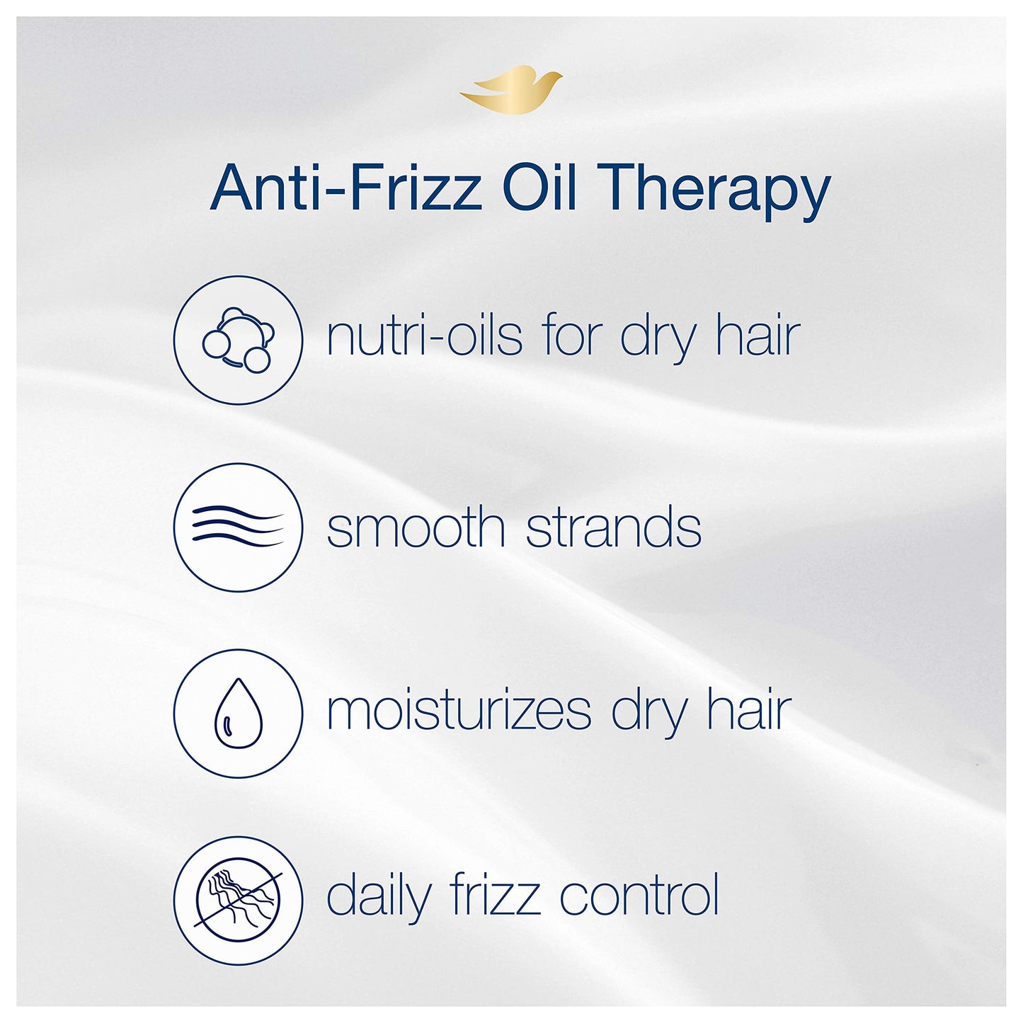 Dove Nutritive Solutions Dry Hair Conditioner for Frizzy, Unruly Hair Oil Therapy with Nutri-Oils Moisturizing Conditioner Formula for Smooth Hair 12 Beauty & Personal Care Dove