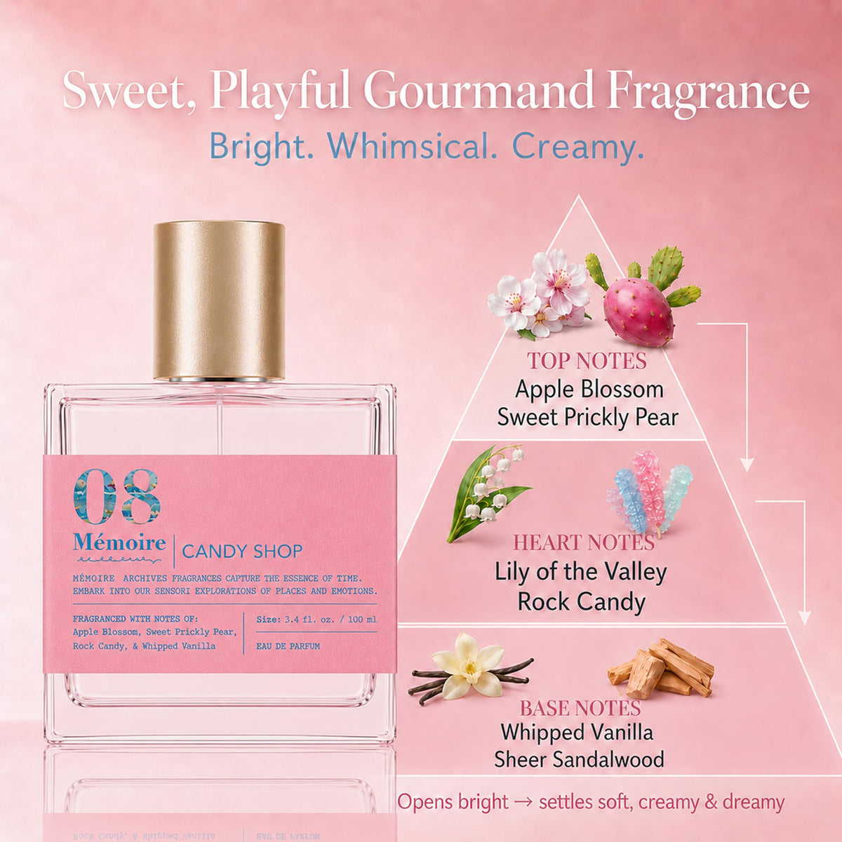 Memoire Archives Candy Shop Eau de Parfum, 3.4 fl oz