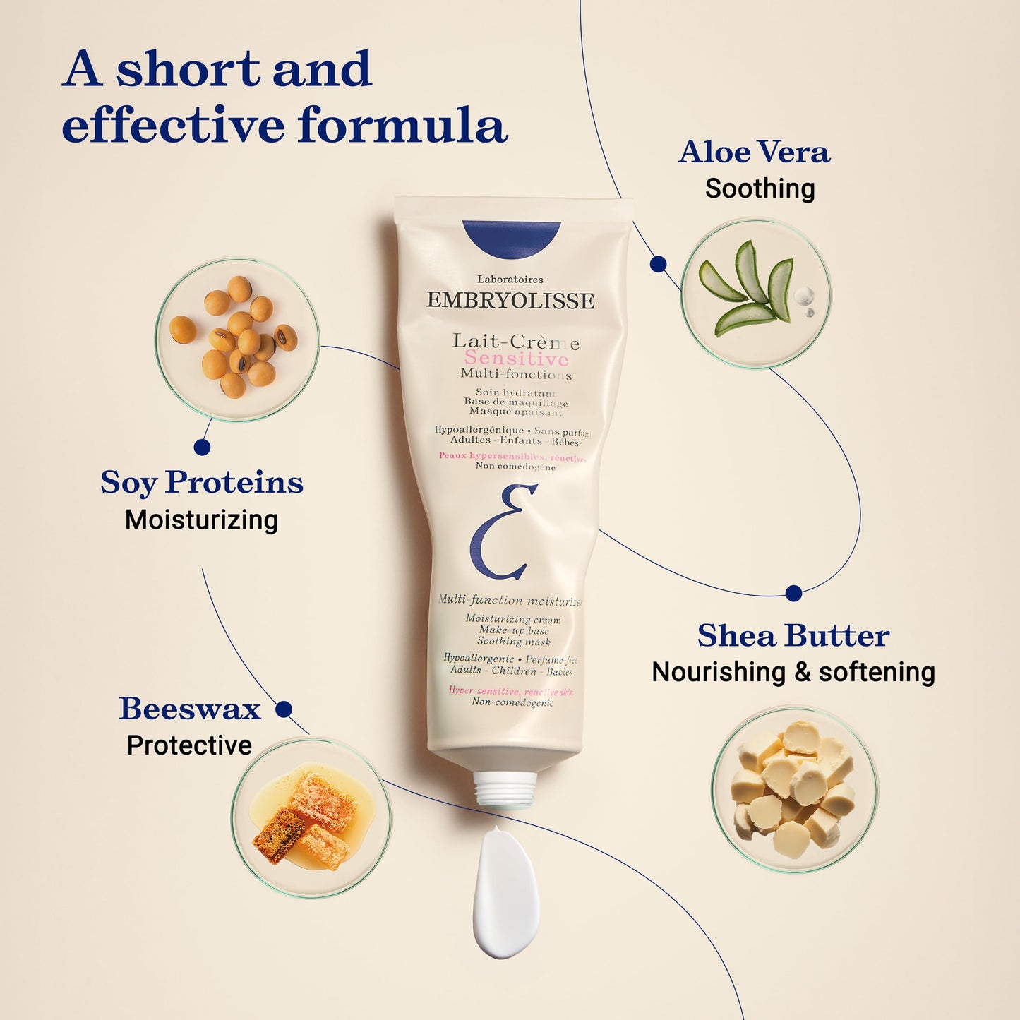 Embryolisse Lait-Crème Concentré Sensitive Face Moisturizer and Makeup Primer, Hypoallergenic Fragrance-Free Face Cream with Aloe Vera and Shea Butter Beauty and Personal Care Embryolisse