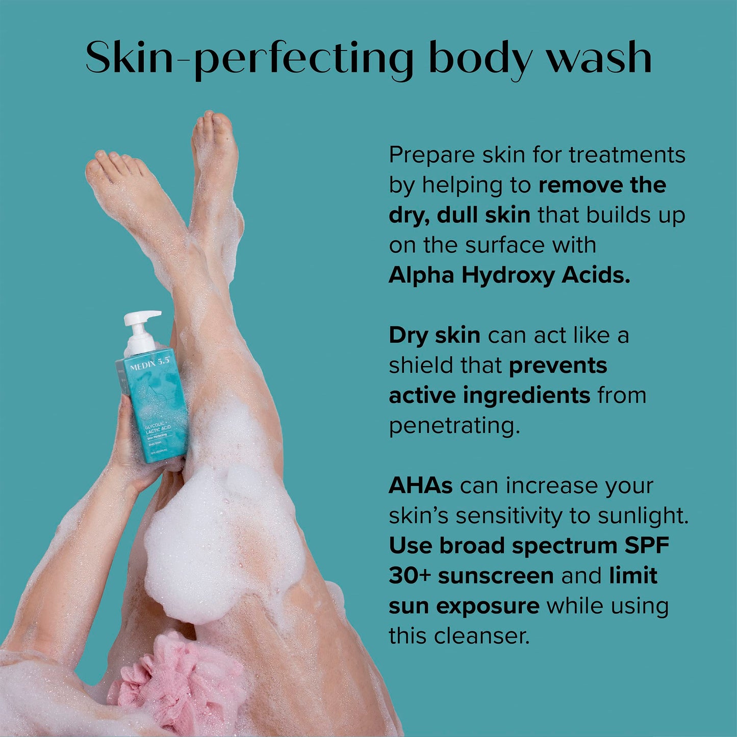 MEDIX 5.5 Glycolic Acid + Lactic Acid Exfoliating Body Wash Gel | KP Bump Eraser | AHA Exfoliant Skin Care Body Cleanser | Keratosis Pilaris & Acne | Beauty & Personal Care Medix 5.5