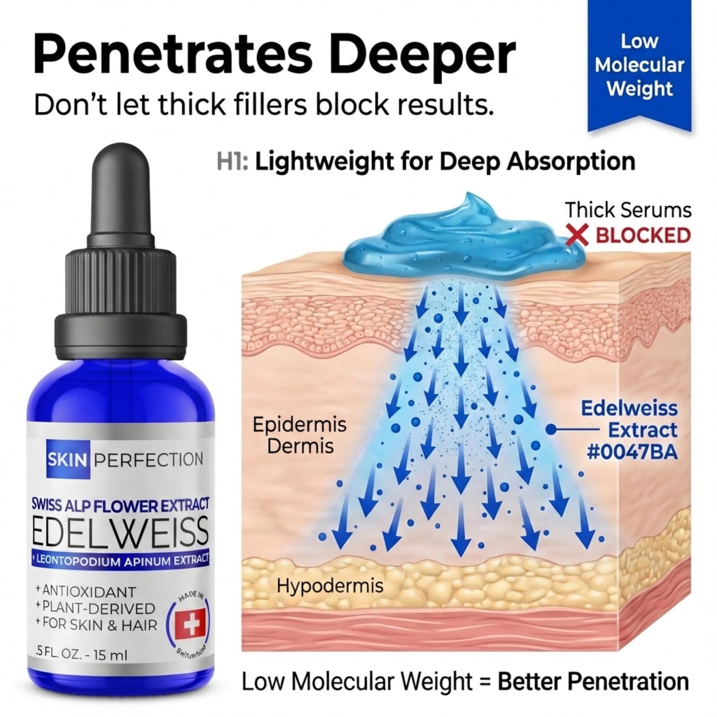 Skin Perfection Edelweiss Natural Derived Plant Antioxidant Extract Potent Anti-Aging Vitamin C Hydration Younger-Looking Skin Easy Add Dropper Make Beauty & Personal Care Skin Perfection
