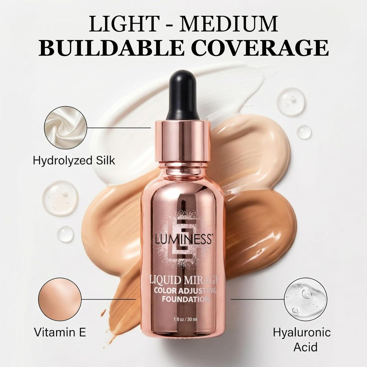 LUMINESS Liquid Mirage w/SPF 50 Color Adjusting Foundation Kit - Color Changing Foundation, SPF 50 Primer & Makeup Brush, Face Makeup for Mature Skin,