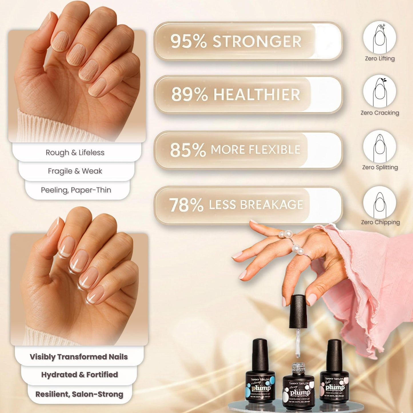 Tammy Taylor Plump Builder Gel Natural Nail Strengthener & Growth Hardener Repair Treatment Serum for Weak & Damaged Nails, Ridge Filler Base Coat Beauty & Personal Care Tammy Taylor