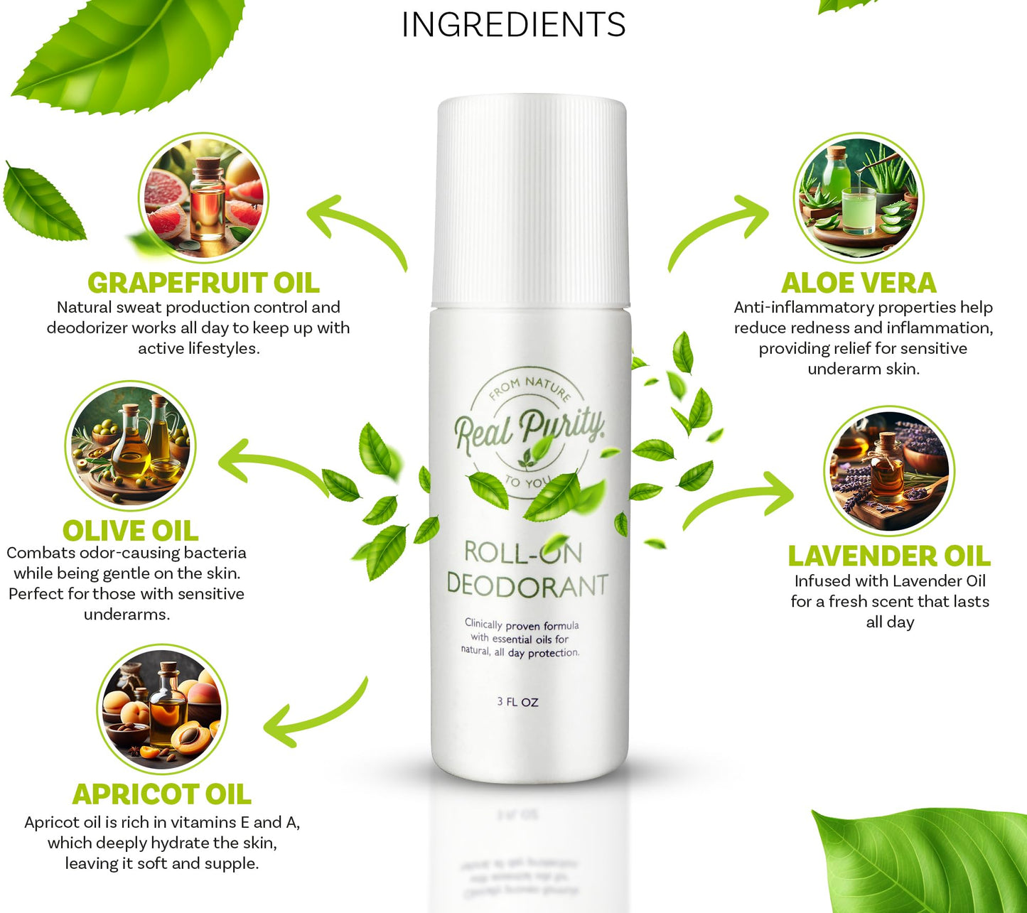 Real Purity Roll-On Natural Deodorant Beauty and Personal Care Real Purity