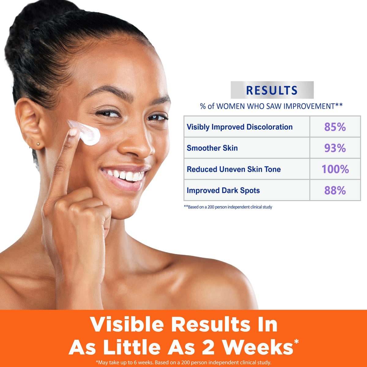 Palmer's Skin Success Anti-Dark Spot Nighttime Fade Cream with Retinol & Niacinamide, Dark Spot Corrector for Face, Night Moisturizer Helps Reduce Beauty & Personal Care Palmer's