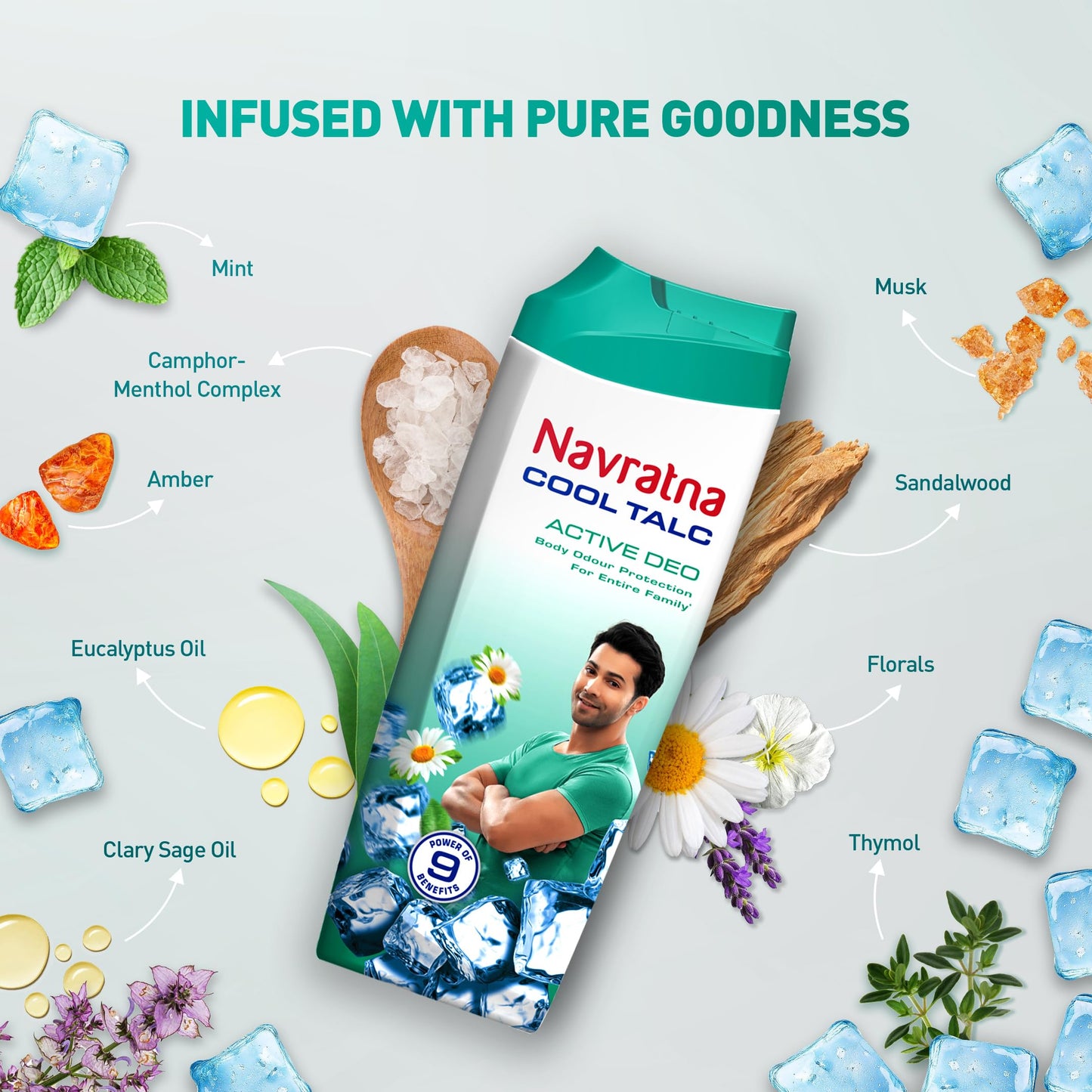 Navratna Cool Talc Active Deo - Talcum Powder - Body Odour Protection & Strong Cooling Effect - Long Lasting Freshness & Fragrance, 400gm Beauty and Personal Care Navratna