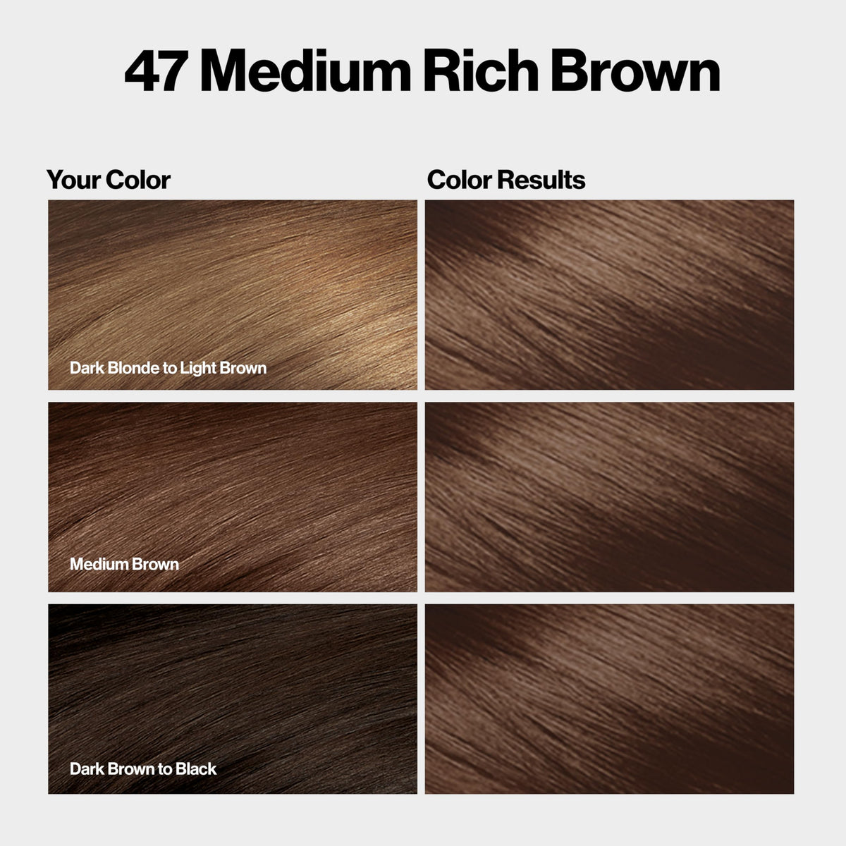 Revlon ColorSilk with Bond Repair Complex, Brown Permanent Hair Color, 100% Gray Coverage, Ammonia Free Hair Dye, Vegan Keratin, 47 Medium Rich Brown Beauty & Personal Care REVLON
