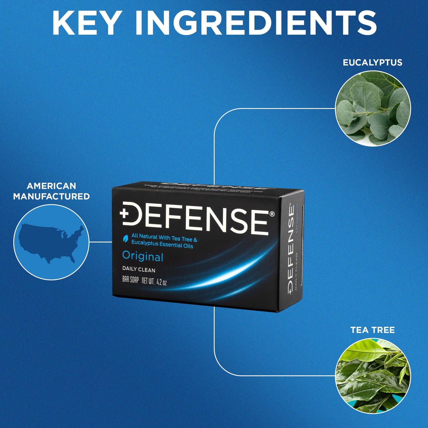 Defense Soap 4.2 Oz Bar - 100% Natural Tea Tree and Eucalyptus Oil Beauty & Personal Care Defense Soap