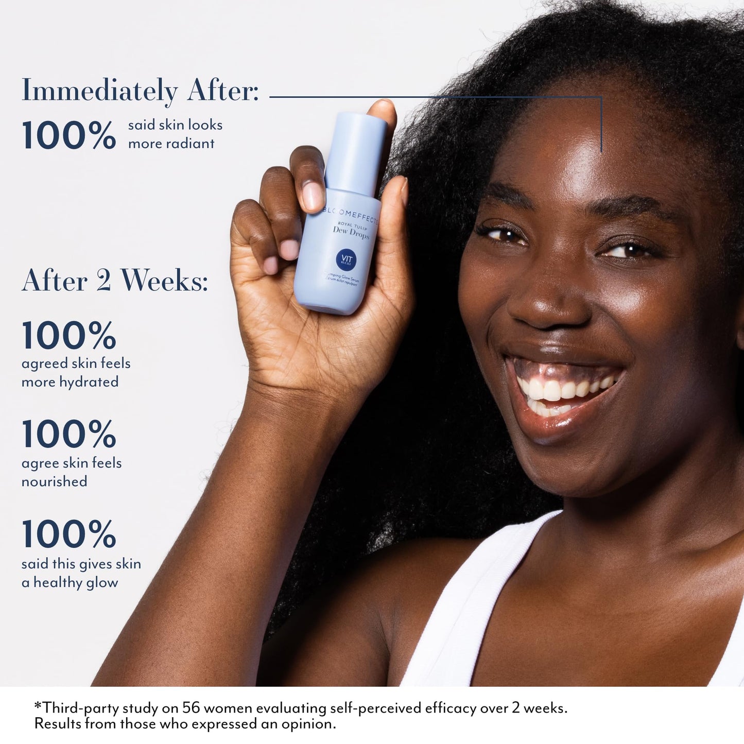 Bloomeffects - Royal Tulip Dew Drops | Plumping Multivitamin Glow Serum | Plump, Hydrate, Protect | Clean, Conscious Beauty | Leaping Bunny Certified Beauty & Personal Care Bloomeffects