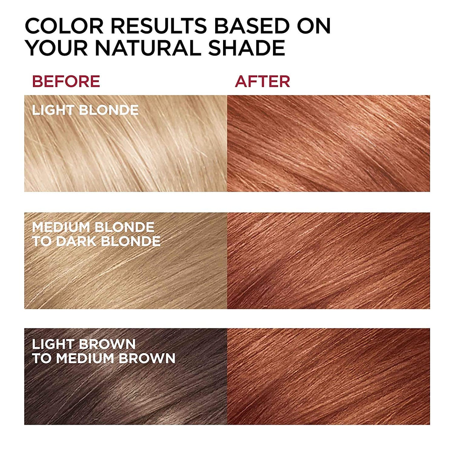 L'Oreal Paris Superior Preference Fade-Defying + Shine Permanent Hair Color, 7LA Lightest Auburn, Pack of 3, Hair Dye Beauty & Personal Care L'Oreal Paris