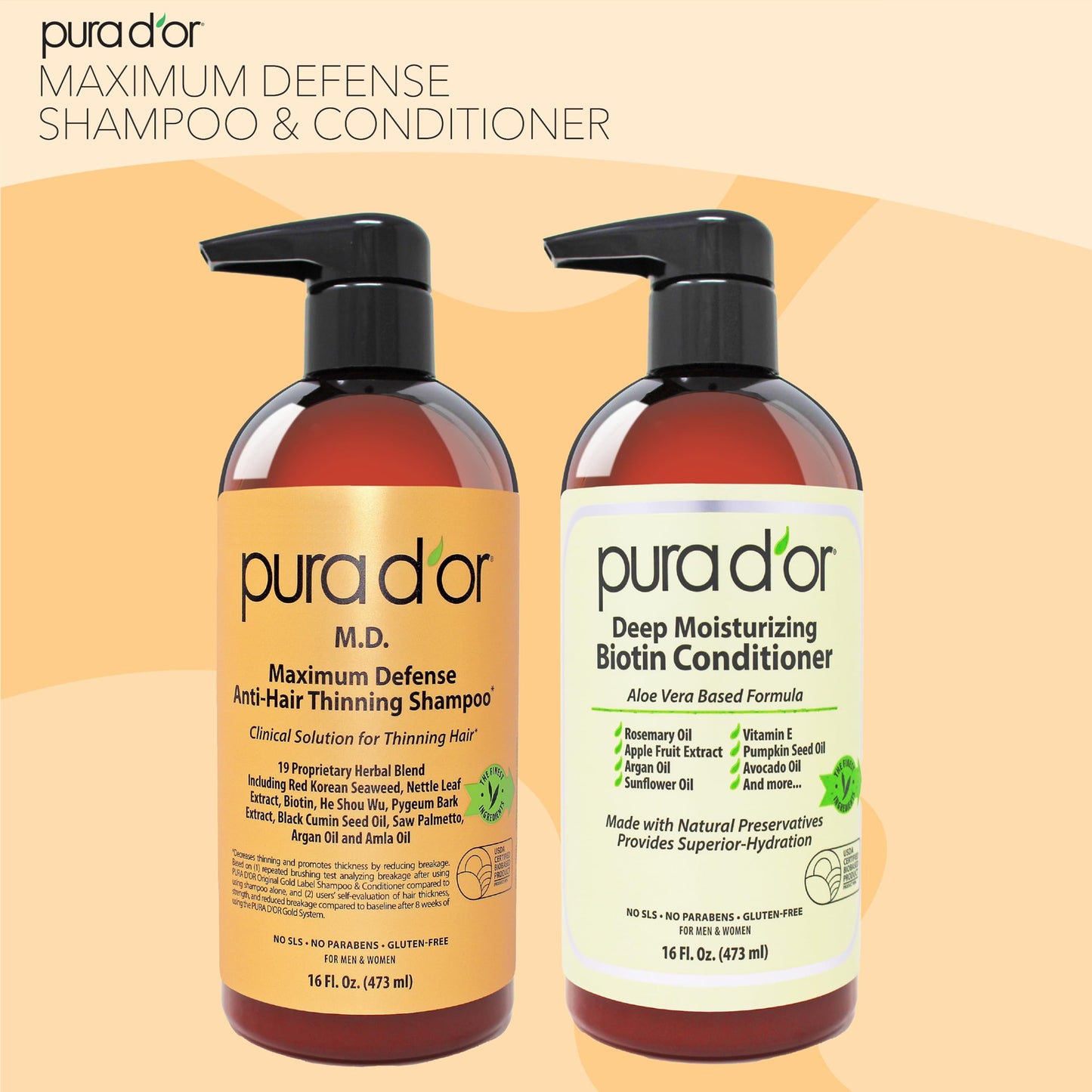 PURA D'OR MD Anti-Thinning Biotin Shampoo & Conditioner Set 16oz x2 – Coal Tar Herbal Blend for Thicker Hair & Scalp Health, Men & Women Beauty & Personal Care PURA D'OR