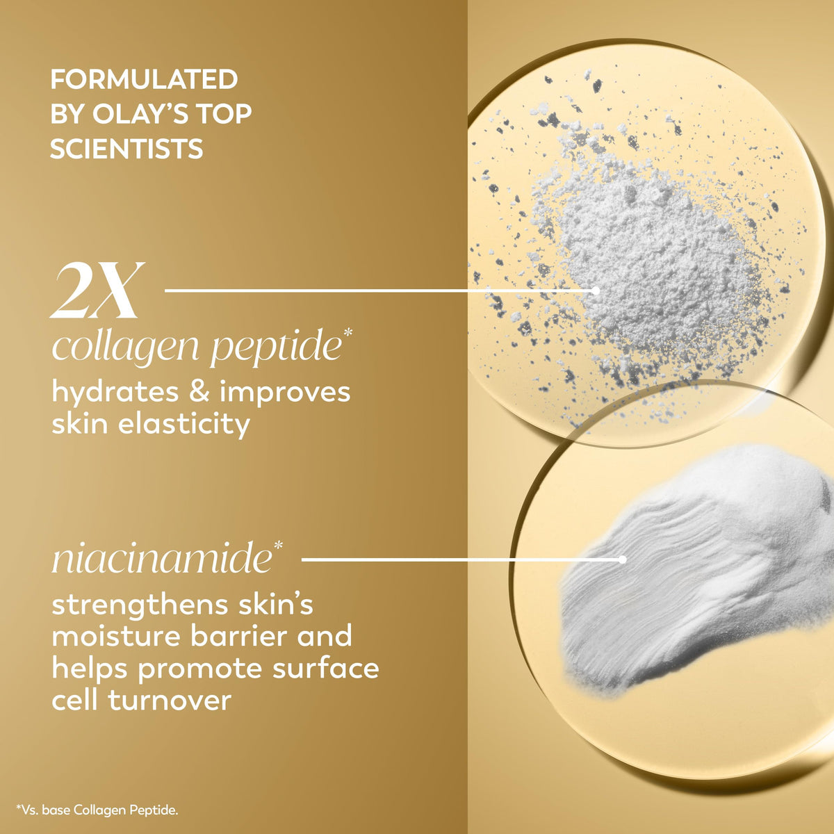 Olay Collagen Peptide Face Moisturizer, Firming Cream for Women, Fragrance-Free, Non-Greasy - Hydrating, Anti-Aging, Anti-Wrinkle, Smoothing of Fine Beauty & Personal Care Olay