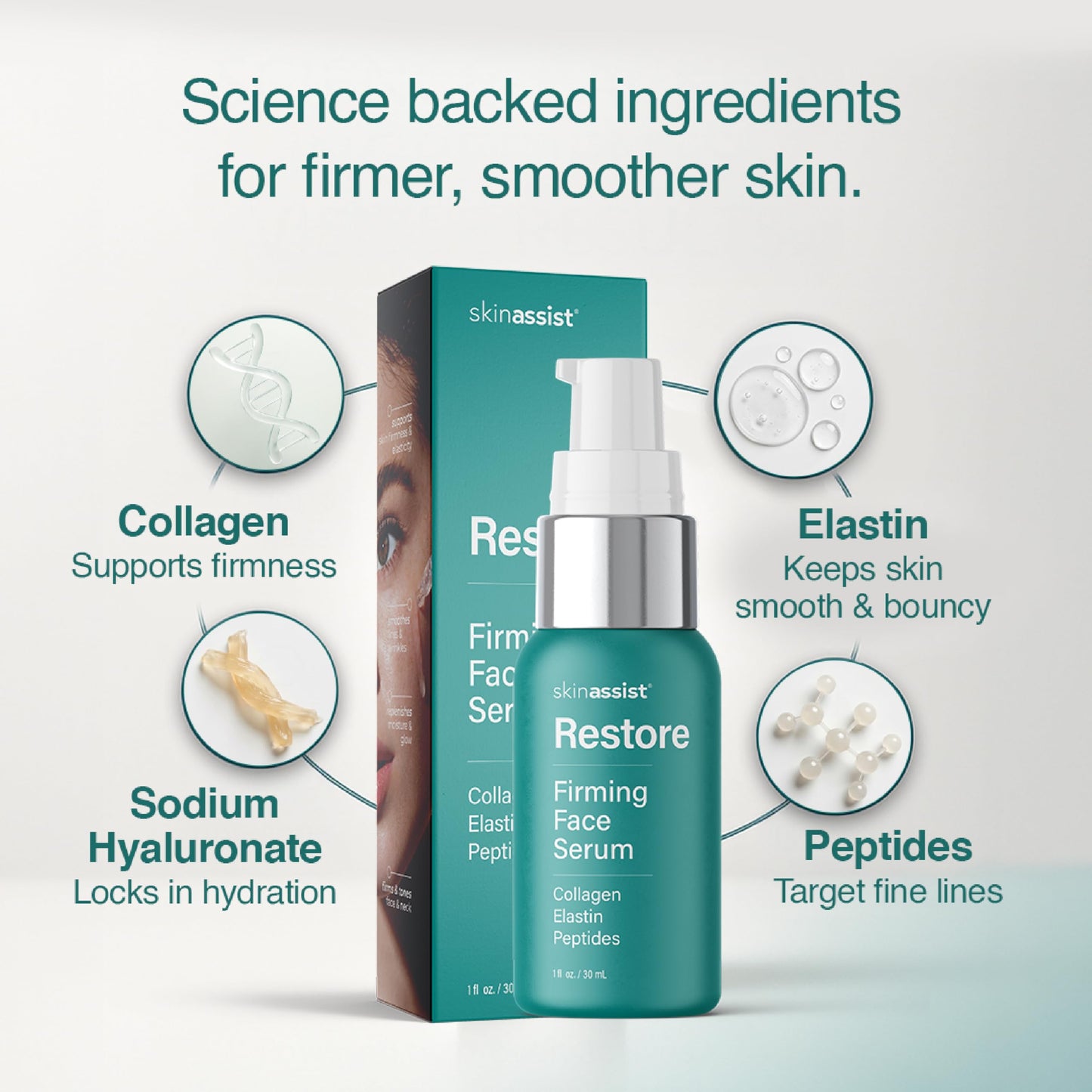 Skinassist Restore Instant Face Lift Serum - Face Serum for Women, Anti Aging Serums, Collagen & Peptides, Firming Facial for Plumper, Lifted-Looking Beauty & Personal Care SKINASSIST