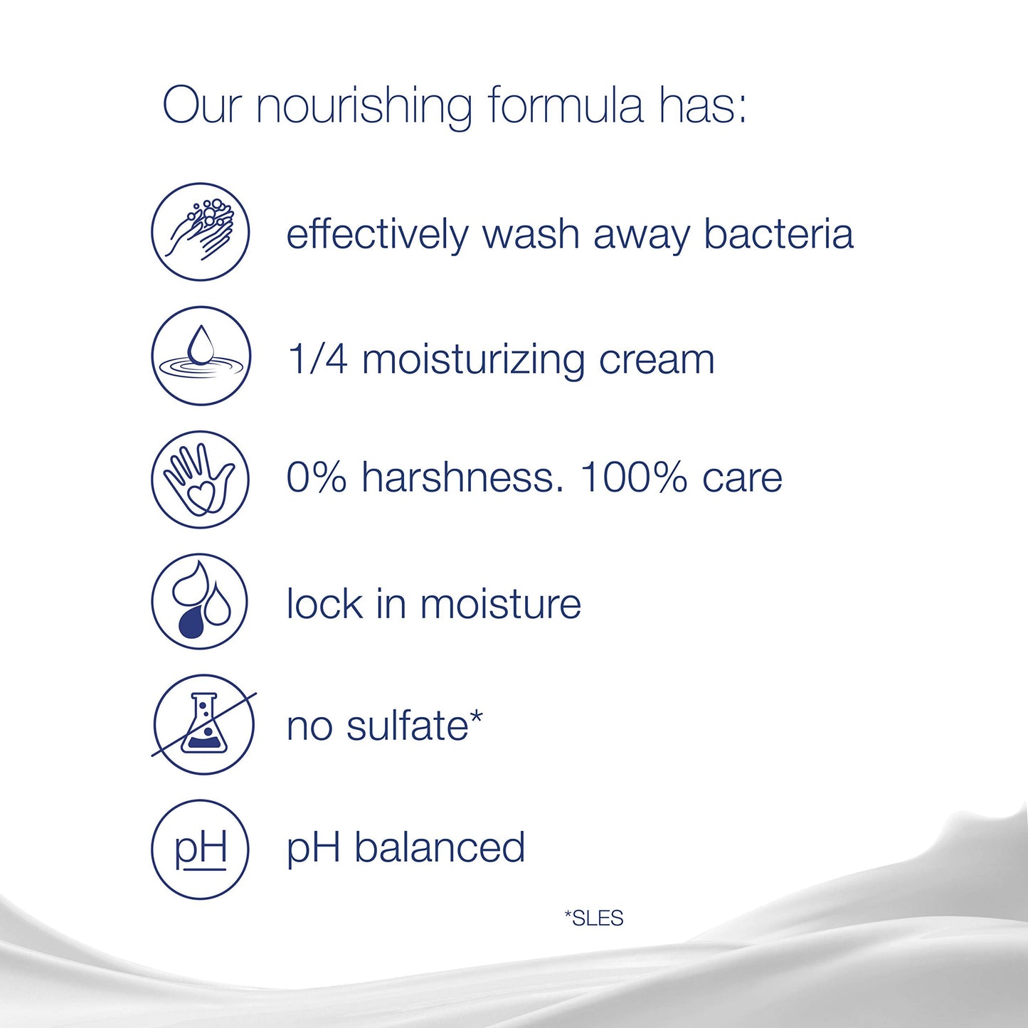 Dove Beauty Bar More Moisturizing than Bar Soap White Effectively Washes Away Bacteria While Nourishing Your Skin 3.75 oz 2 Bars Beauty & Personal Care Dove