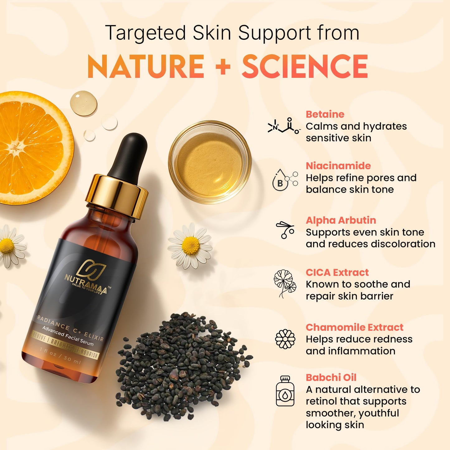 Radiance C+ Elixir 20% Vitamin C Face Serum with Hyaluronic Acid & Peptides, Ferulic Acid + Vitamin E - Brightening, Hydrating, Anti Aging Beauty & Personal Care NUTRAMAA