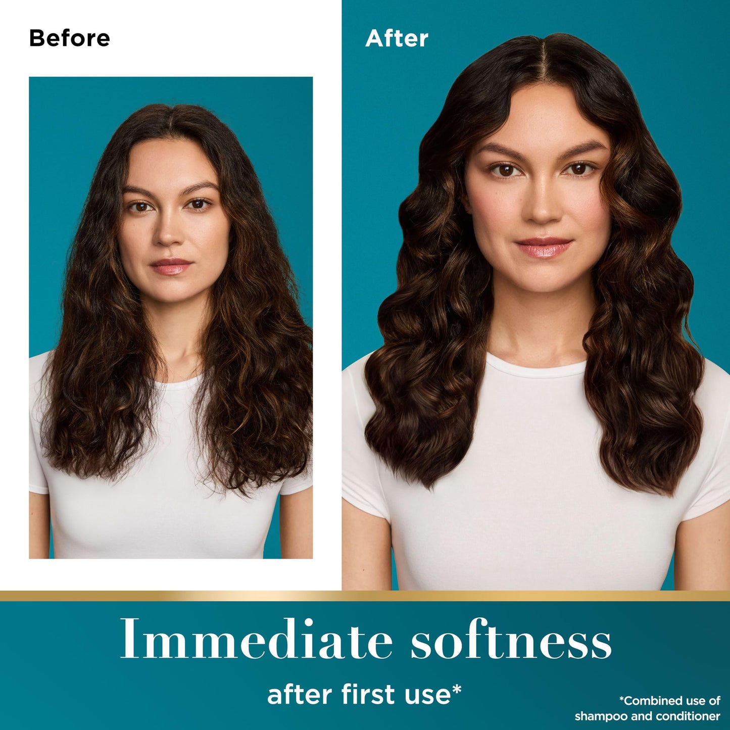 OGX Shampoo and Conditioner Set, Nourishing + Coconut Milk, Shampoo and Conditioner for Moisturizing & Strengthening Hair Care, Formulated without Beauty & Personal Care OGX