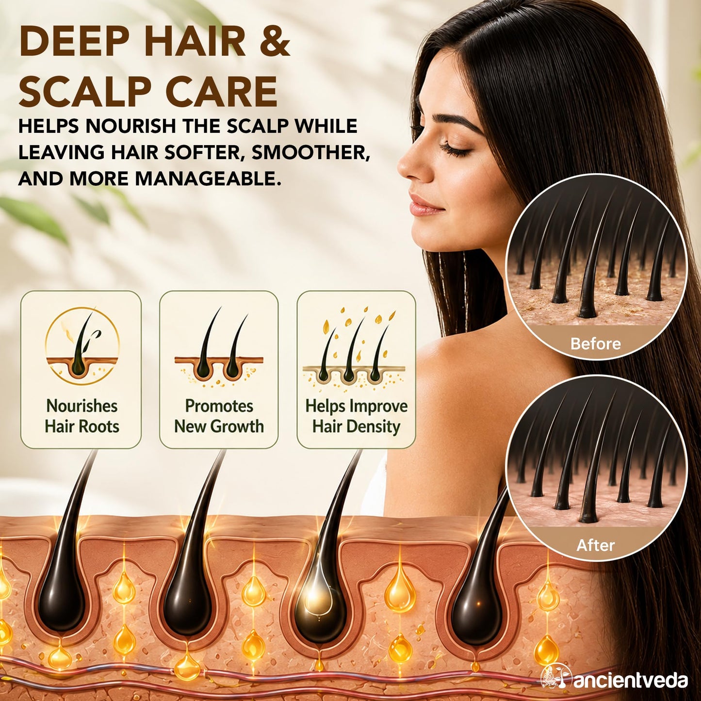 Ancientveda Bhringraj Powder, Non-GMO & Gluten Free, 100% Antioxidants Organic Hair Growth Treatment, Reduce the Appearance Hair Cleansing, Wrinkles Beauty & Personal Care Ancientveda