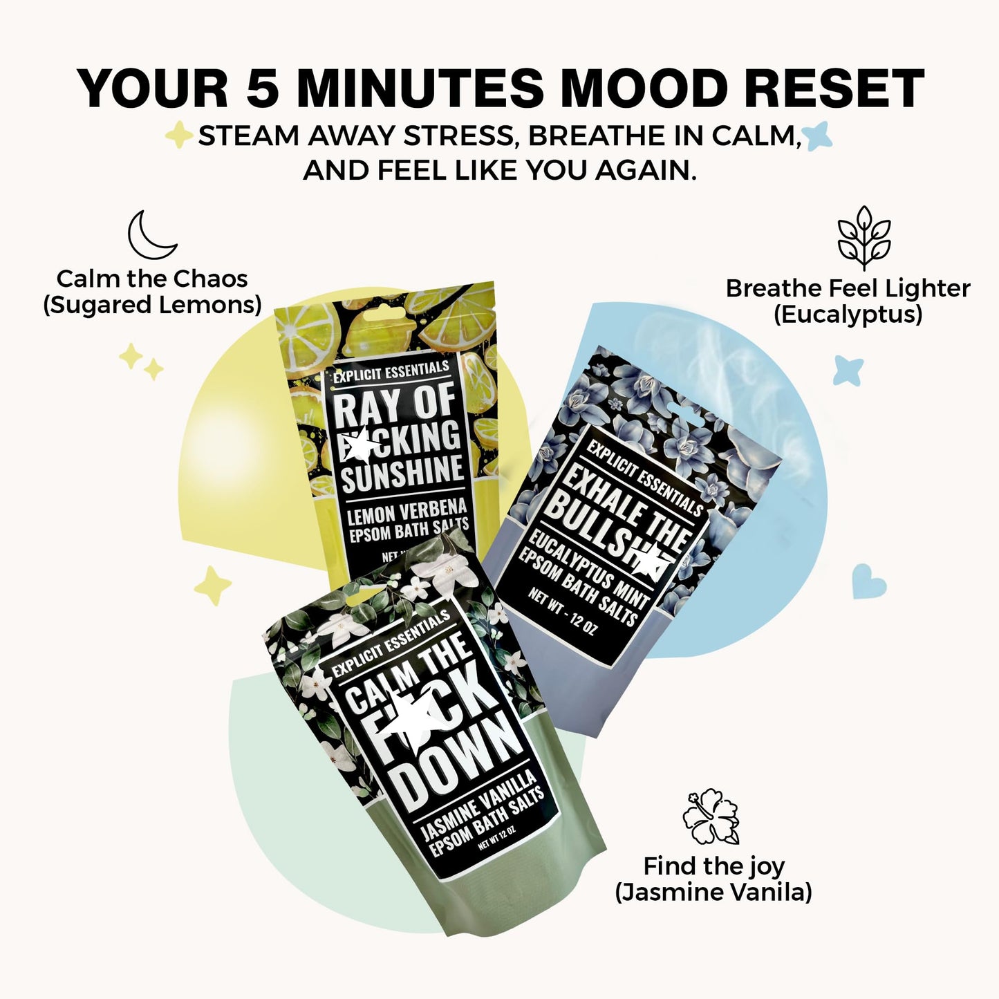 Explicit Essentials Bath Salts Gift Set - 3 Relaxing Epsom Salt Bath Soaks - Aromatherapy Epsom Salt Variety Pack for Stress Relief, Relaxation Beauty and Personal Care Explicit Essentials