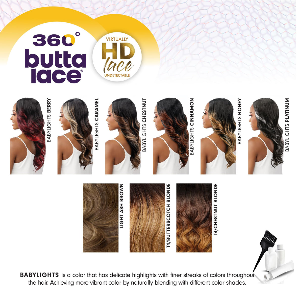 Sensationnel Butta 360 LaceWig-Unit 1, 1B OFFBLACK