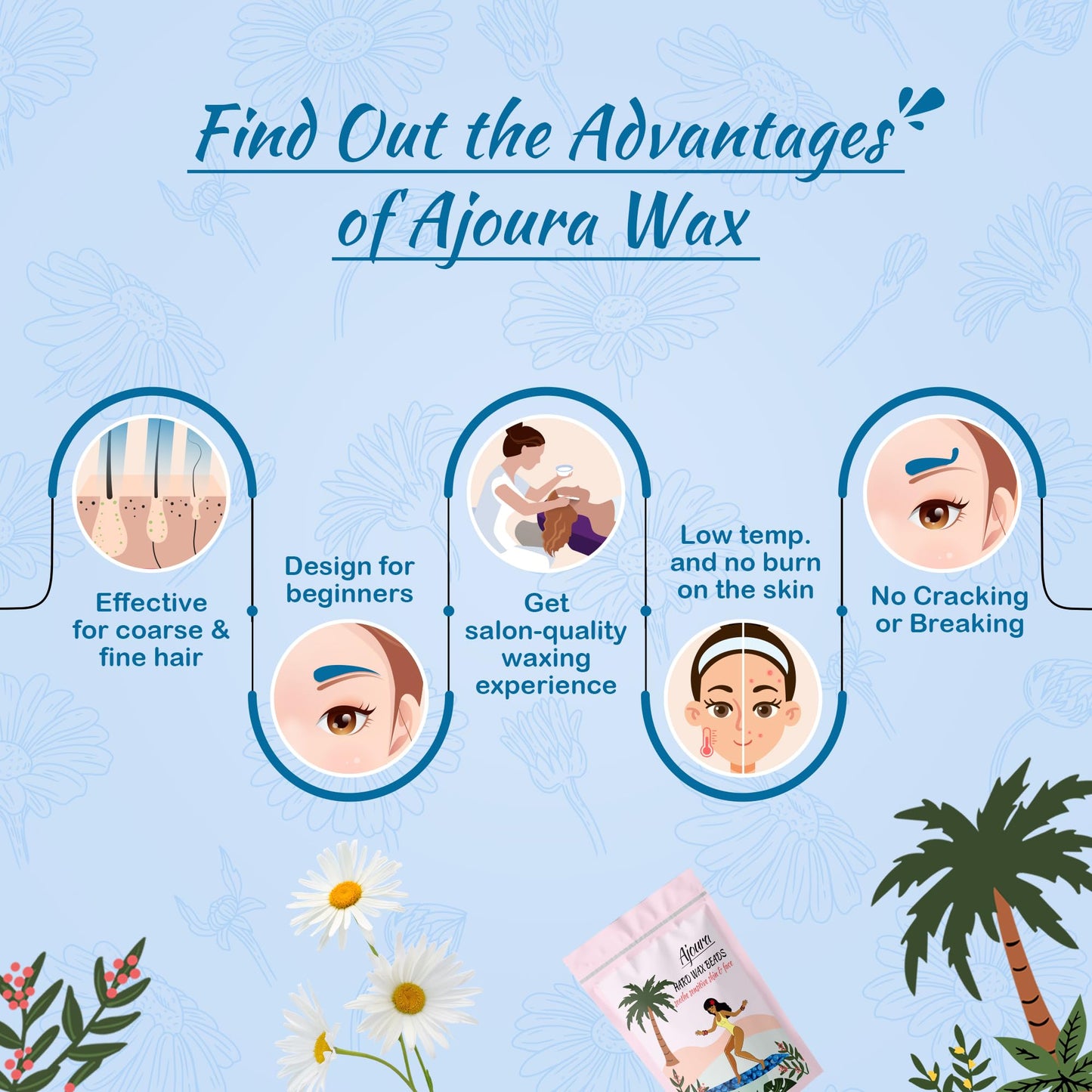 Ajoura 1lb Hard Wax Beads for Hair Removal, Chamomile Wax Beans for Full Body, Brazilian, Bikini Waxing, Face, Eyebrows, Underarms, Arms, Chest, Back Beauty and Personal Care Ajoura