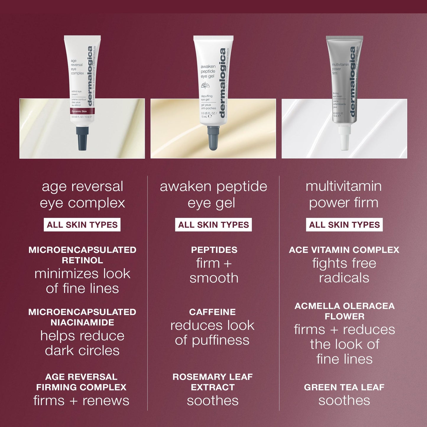 Dermalogica Age Reversal Eye Complex (0.5 Fl Oz) Anti-Aging Retinol Eye Cream - Targets and Reverses Signs of Skin Aging, Wrinkles and Dark Circles Beauty & Personal Care Dermalogica